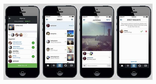 How To Use the Instagram Direct Messaging