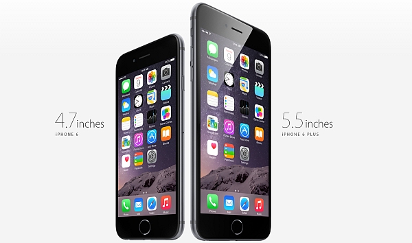 iPhone 6 Features