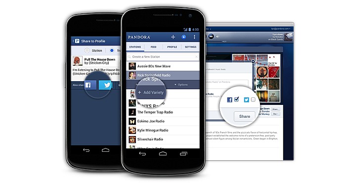 Useful features supported by the Pandora Radio App