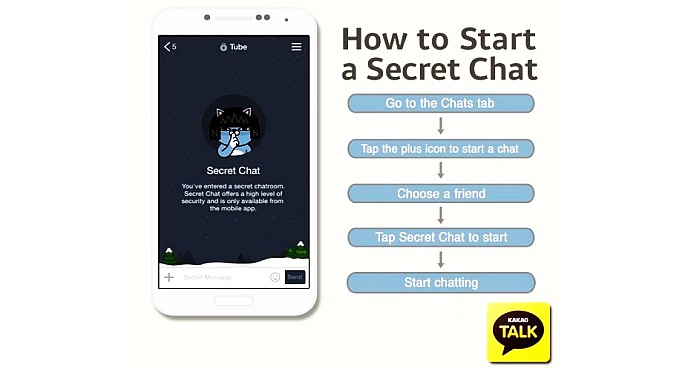 Download KakaoTalk Messenger and the New Opt-In Encryption Privacy